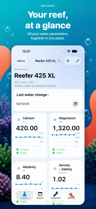Reef Buddy dashboard showing the latest readings and aquarium parameter trends