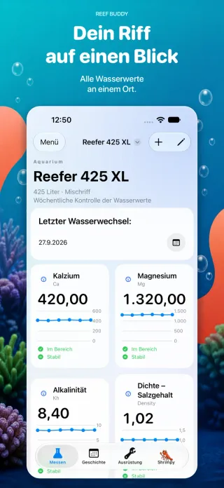 Reef Buddy Übersicht mit den neuesten Messwerten und Trends der Aquarienparameter