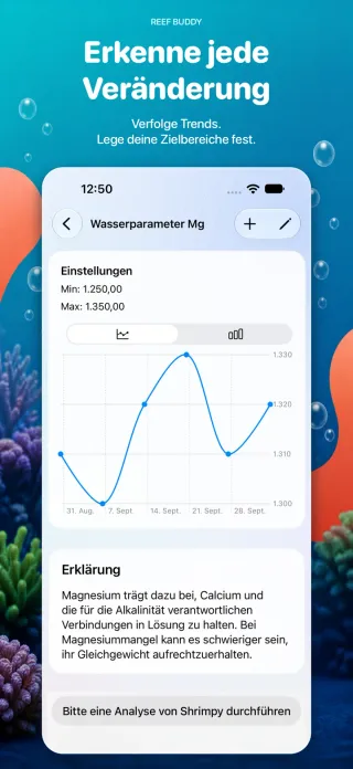 Magnesiumdiagramm mit Zielbereich, Messwerttrends und Verlauf in Reef Buddy